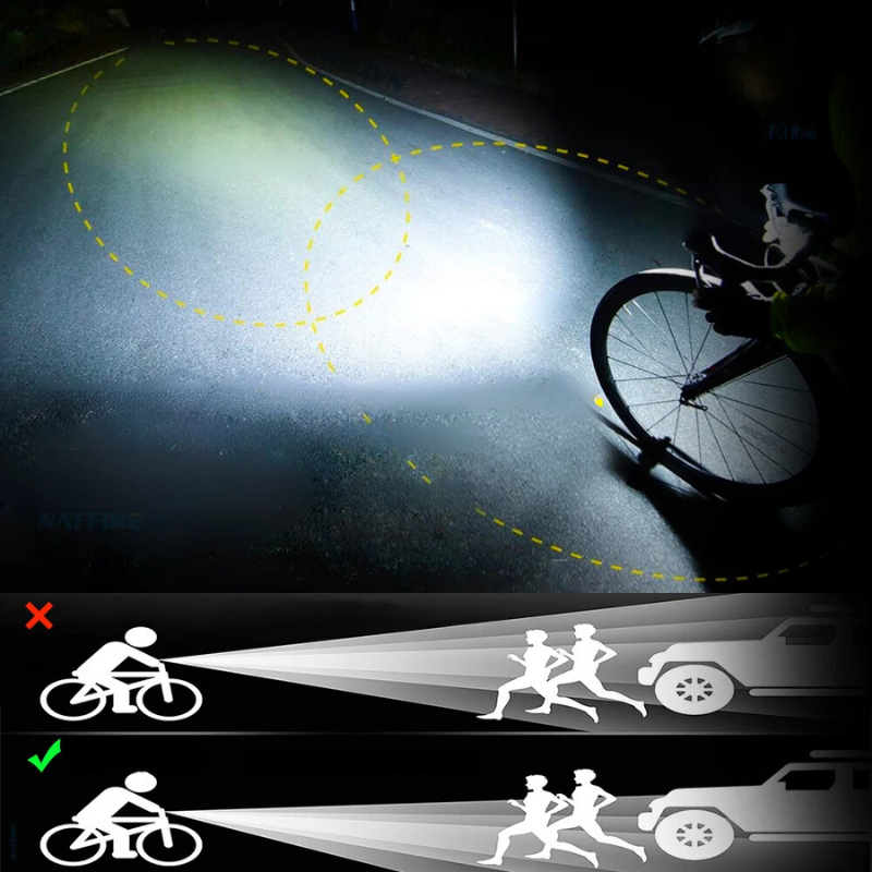 5000 Lumen USB Rechargeable Bike Light with Mounts