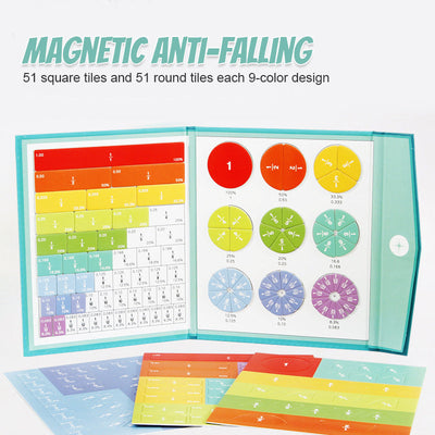 Magnetic Fraction Disc Set for Math Learning
