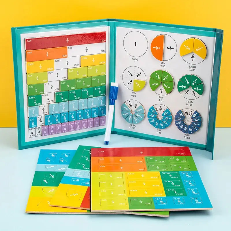 Magnetic Fraction Disc Set for Math Learning