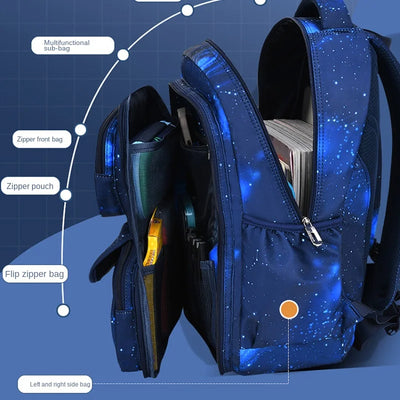 Ergoboy –  Waterproof Backpack for Boys – Grades 1–6 (40x30 cm)