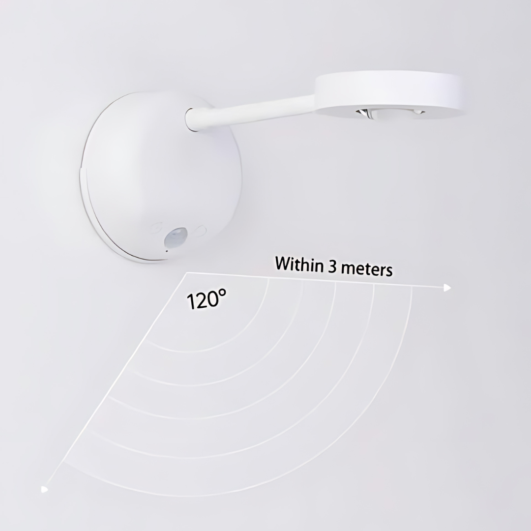 Wireless Motion Sensor LED Spotlight Rechargeable