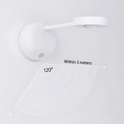 Wireless Motion Sensor LED Spotlight Rechargeable