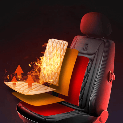 Car Seat Heater with Adjustable Temperature Control – 12V/24V