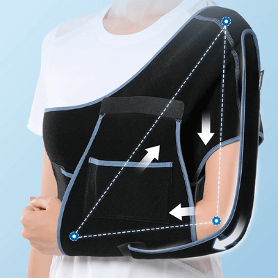 Shoulder Immobilizer Sling – Adjustable Support for Injury Recovery